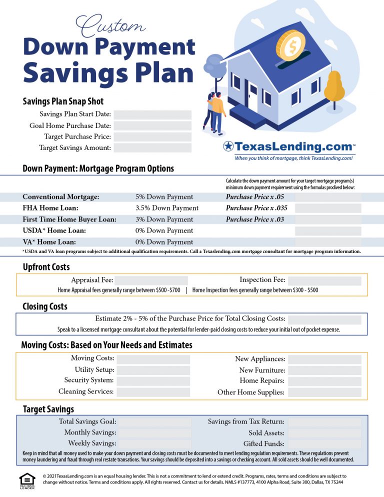 How much is the down payment for a house in Texas?