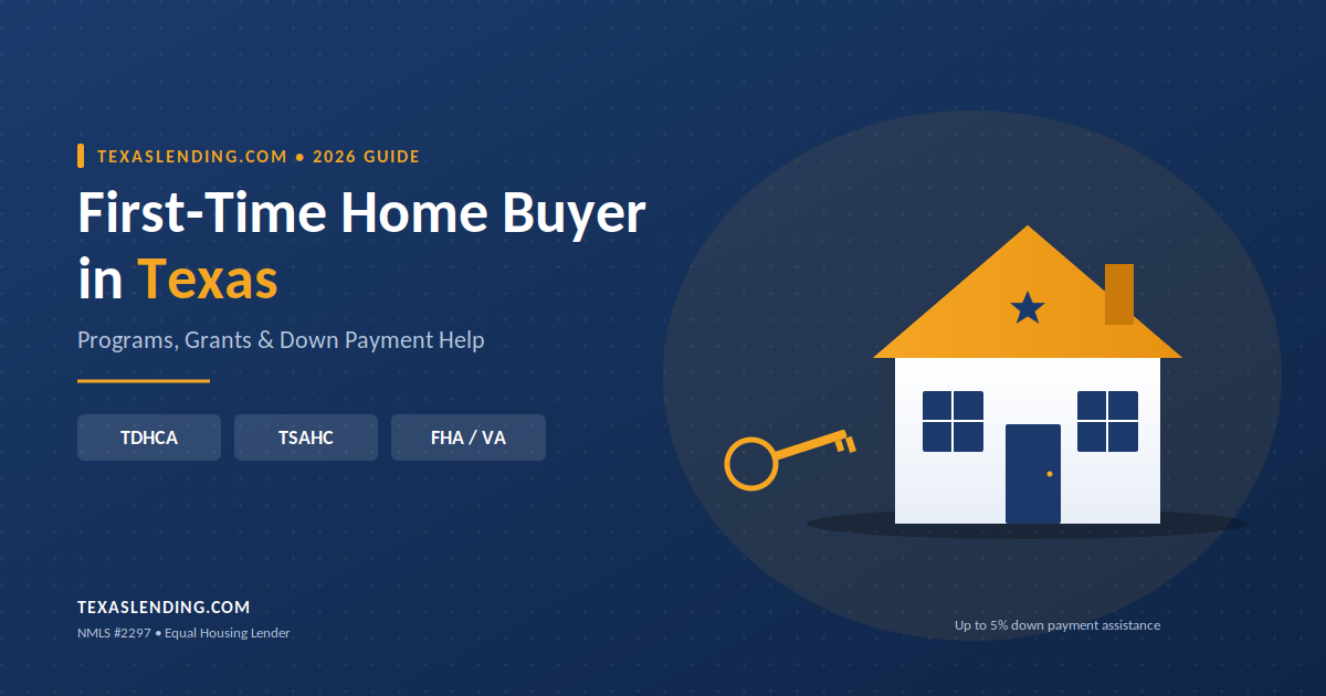 Texas Lending